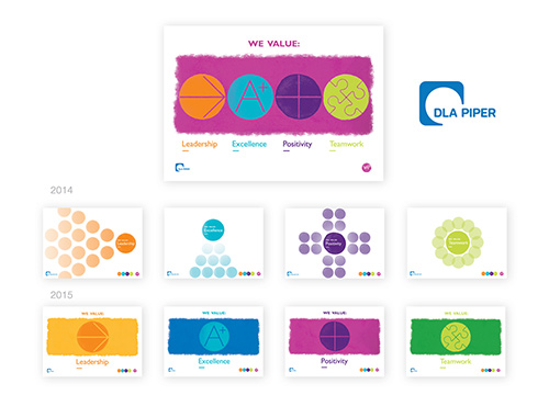 DLA Piper Values